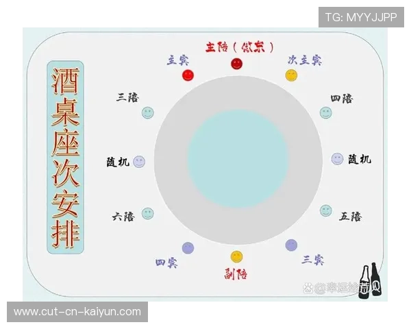现场氛围：观众席座无虚席，气氛火热沸腾！，观众席座次如何安排